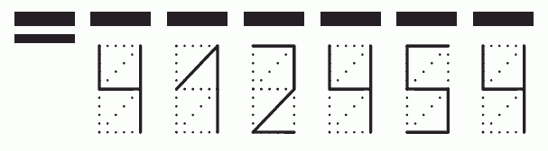 Пример заполнения индекса 412454