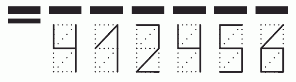 Пример заполнения индекса 412456