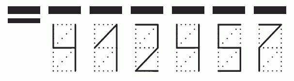 Пример заполнения индекса 412457