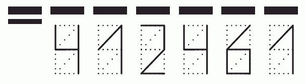 Пример заполнения индекса 412461