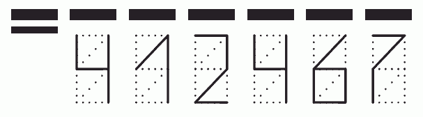 Пример заполнения индекса 412467