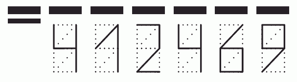 Пример заполнения индекса 412469