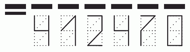 Пример заполнения индекса 412470