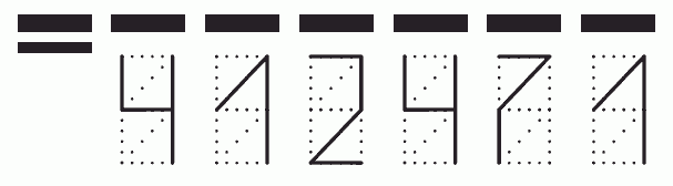 Пример заполнения индекса 412471