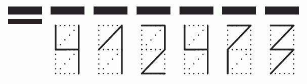 Пример заполнения индекса 412473