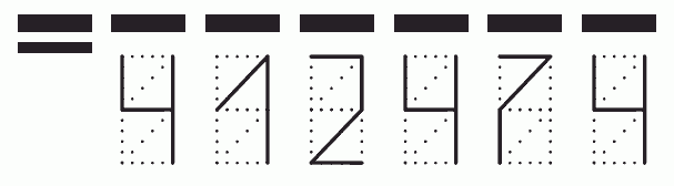 Пример заполнения индекса 412474