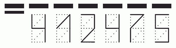 Пример заполнения индекса 412475