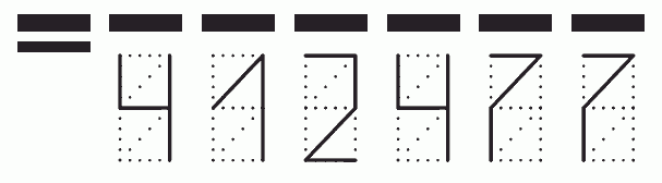 Пример заполнения индекса 412477