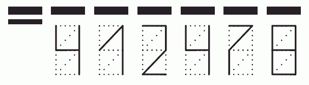 Пример заполнения индекса 412478