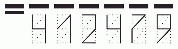 Пример заполнения индекса 412479