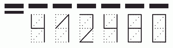 Пример заполнения индекса 412480