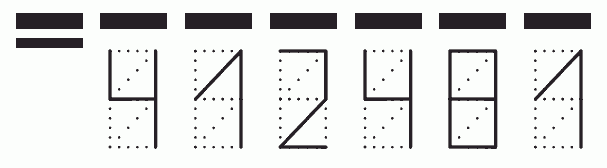 Пример заполнения индекса 412481