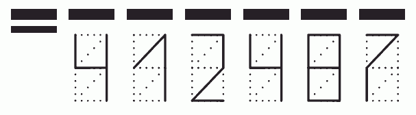 Пример заполнения индекса 412487