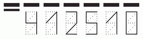 Пример заполнения индекса 412510