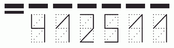 Пример заполнения индекса 412511