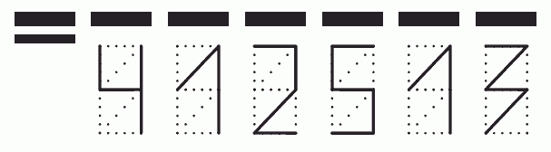 Пример заполнения индекса 412513