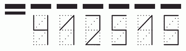 Пример заполнения индекса 412515