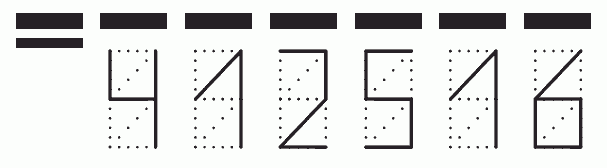 Пример заполнения индекса 412516