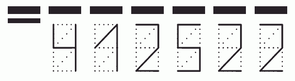 Пример заполнения индекса 412522