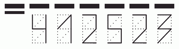 Пример заполнения индекса 412523