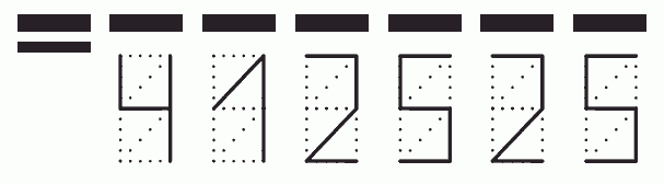 Пример заполнения индекса 412525