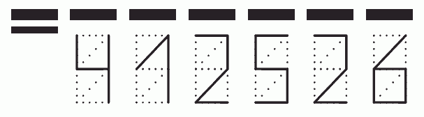 Пример заполнения индекса 412526