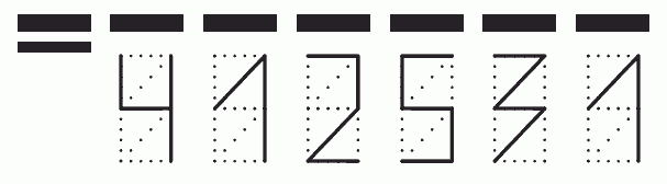 Пример заполнения индекса 412531