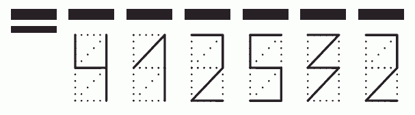 Пример заполнения индекса 412532