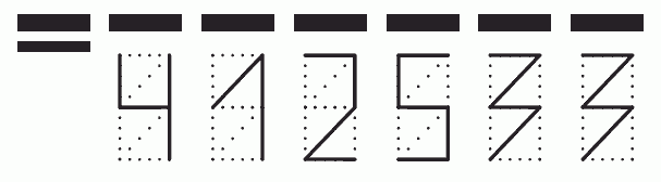 Пример заполнения индекса 412533