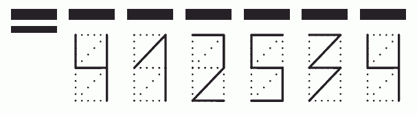 Пример заполнения индекса 412534