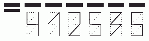 Пример заполнения индекса 412535