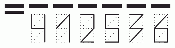 Пример заполнения индекса 412536