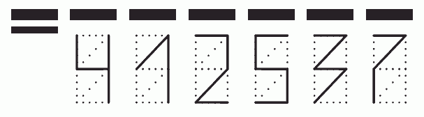 Пример заполнения индекса 412537