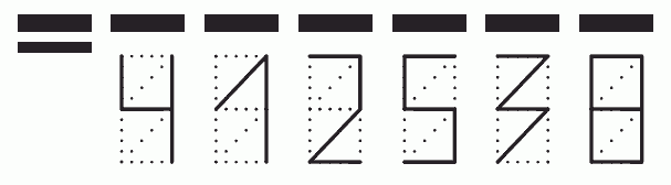 Пример заполнения индекса 412538