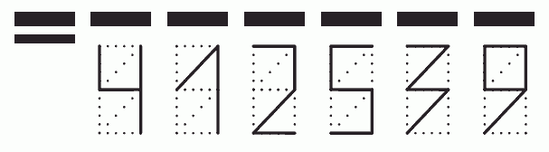 Пример заполнения индекса 412539