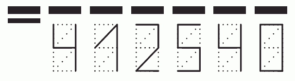 Пример заполнения индекса 412540