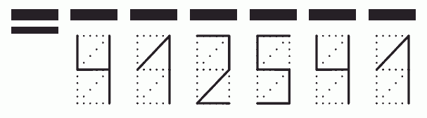 Пример заполнения индекса 412541