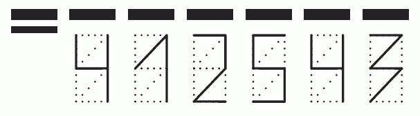 Пример заполнения индекса 412543