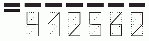 Пример заполнения индекса 412562