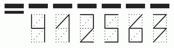 Пример заполнения индекса 412563