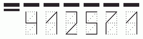 Пример заполнения индекса 412571