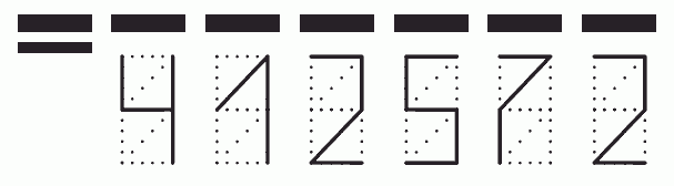 Пример заполнения индекса 412572