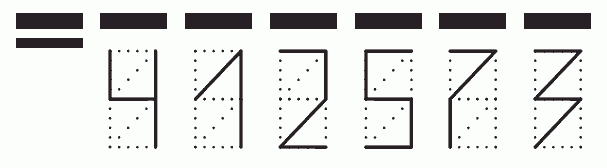 Пример заполнения индекса 412573