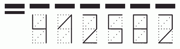 Пример заполнения индекса 412582