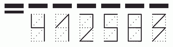 Пример заполнения индекса 412583