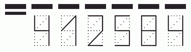 Пример заполнения индекса 412584