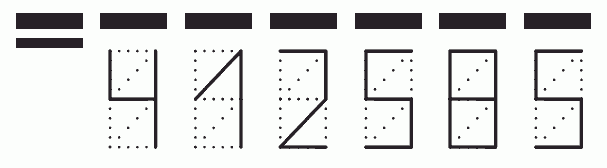 Пример заполнения индекса 412585