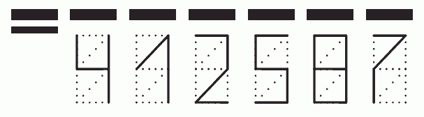 Пример заполнения индекса 412587