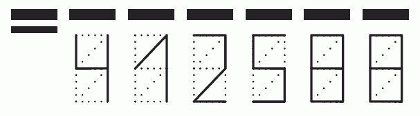 Пример заполнения индекса 412588