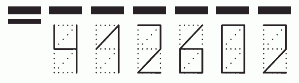 Пример заполнения индекса 412602